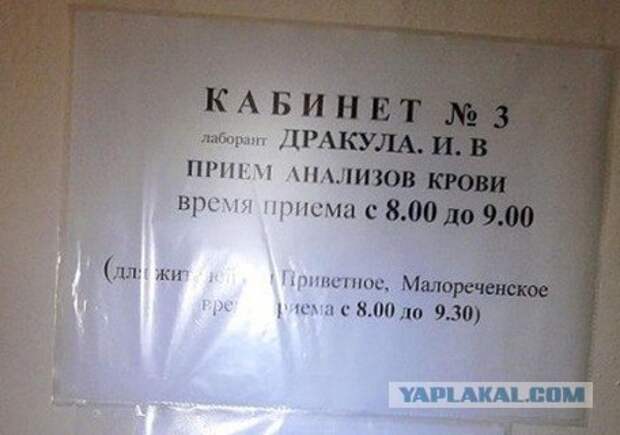 Говорящие фамилии Фамилия, Коллекция, Длиннопост