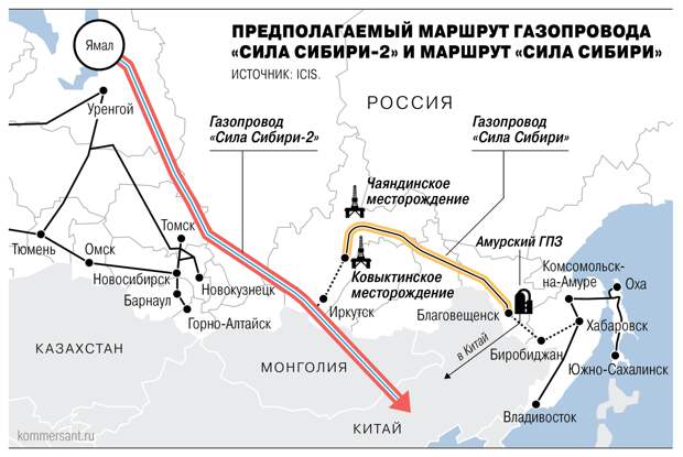 Китай знает о кознях США, но продолжает торговаться с Россией