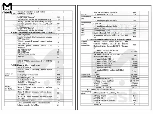Оружейная паника рядом с «черной дырой»
