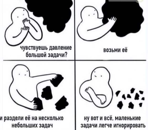 люди и проблемы