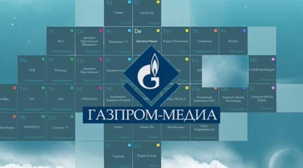 Картинки по запросу «Газпром-медиа»
