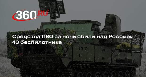 Средства ПВО за ночь сбили над Россией 43 беспилотника