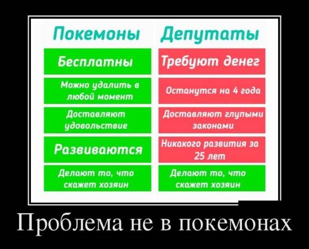 Демотиваторы