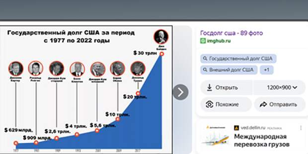 Из цитируемого источника