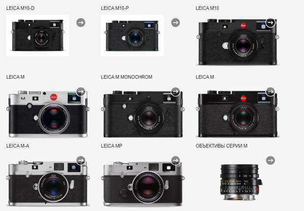 ru.leica-camera.com/Фотография/Leica-M-System