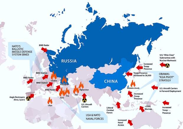 США окружают Россию и Китай, приближая ядерную войну