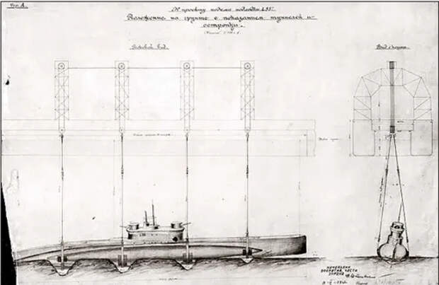 Схема подъема английской подводной лодки L-55 «Коммуной». Схема подъема английской подводной лодки L-55 «Коммуной» фото