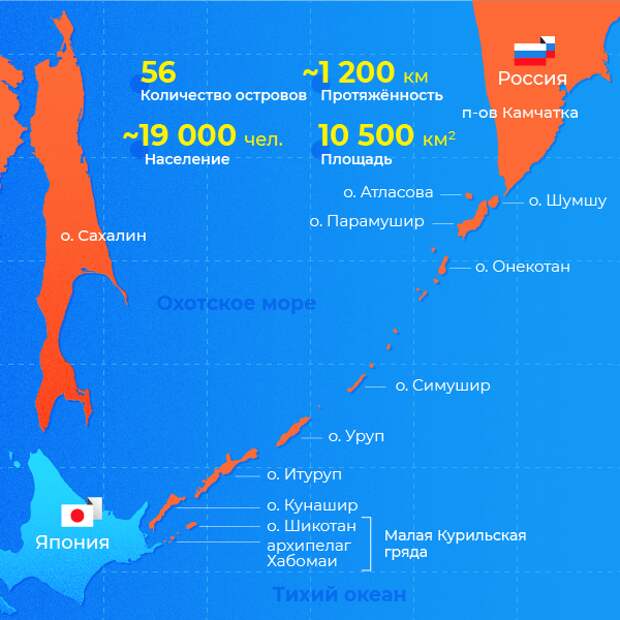 Спорные острова. Острова Курильской гряды на карте. Остров Итуруп Курильские острова на карте. Малая курильская гряда острова. Малая курильская гряда острова на карте.
