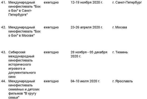 приказ