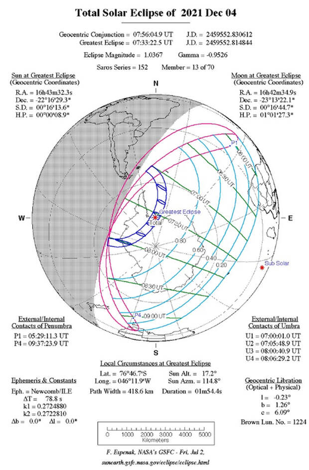 Полное солнечное затмение произойдет над Антарктидой 4 декабря 2021 года