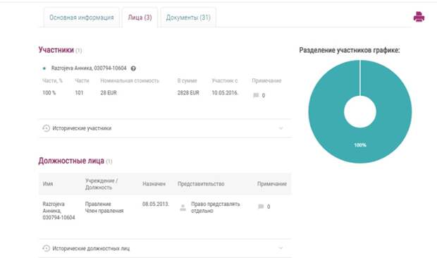 Пока Миримская сидит, беспилотники Голубовича могли оказаться в Латвии Пока Миримская сидит, беспилотники Голубовича могли оказаться в Латвии