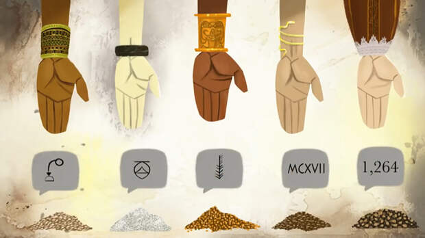 Ретрокалендарь: от введения метрической системы до регистрации Рунета