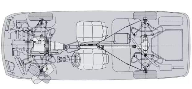 Новая Волга получает постоянный полный привод и принудительно блокируемый с помощью пневмопривода межосевой дифференциал.Коробка передач 5-ступенчатая механическая и имеет полый выходной вал, через который карданный вал идет на переднюю ось.