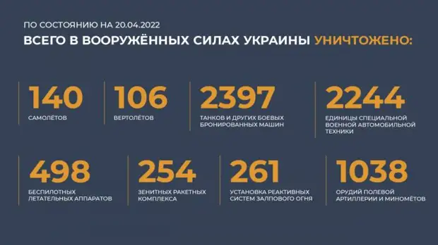 Оружейная паника рядом с «черной дырой»