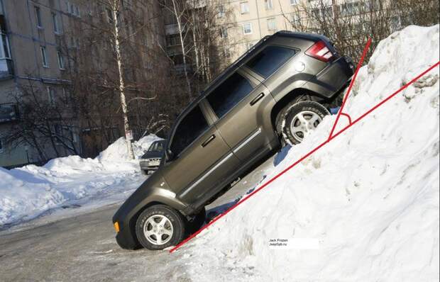 Зима авто, прикол, юмор