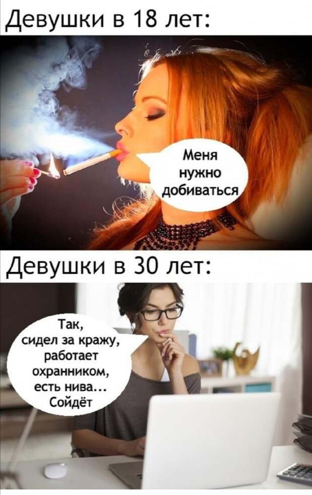 Приколы и мемы про современных девушек