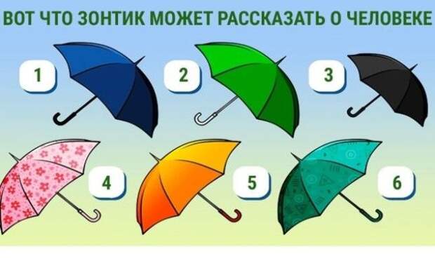 Sсихологический тествыбери ЗОНТ и открой неожиданные стороны своей личности