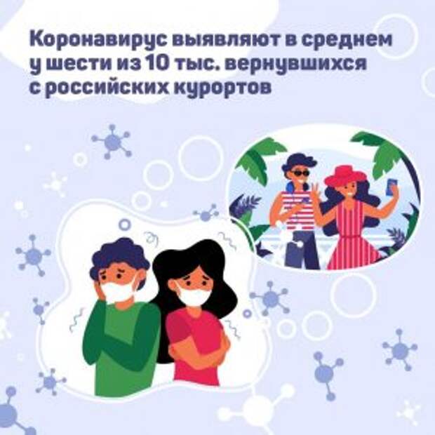 Глава Роспотребнадзора рассказала о ситуации с COVID-19 среди вернувшихся с курортов