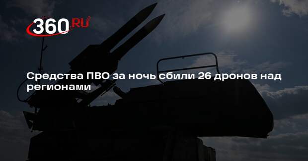 Средства ПВО за ночь сбили 26 дронов над регионами