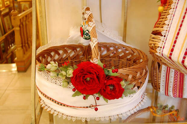 оригинальная корзина