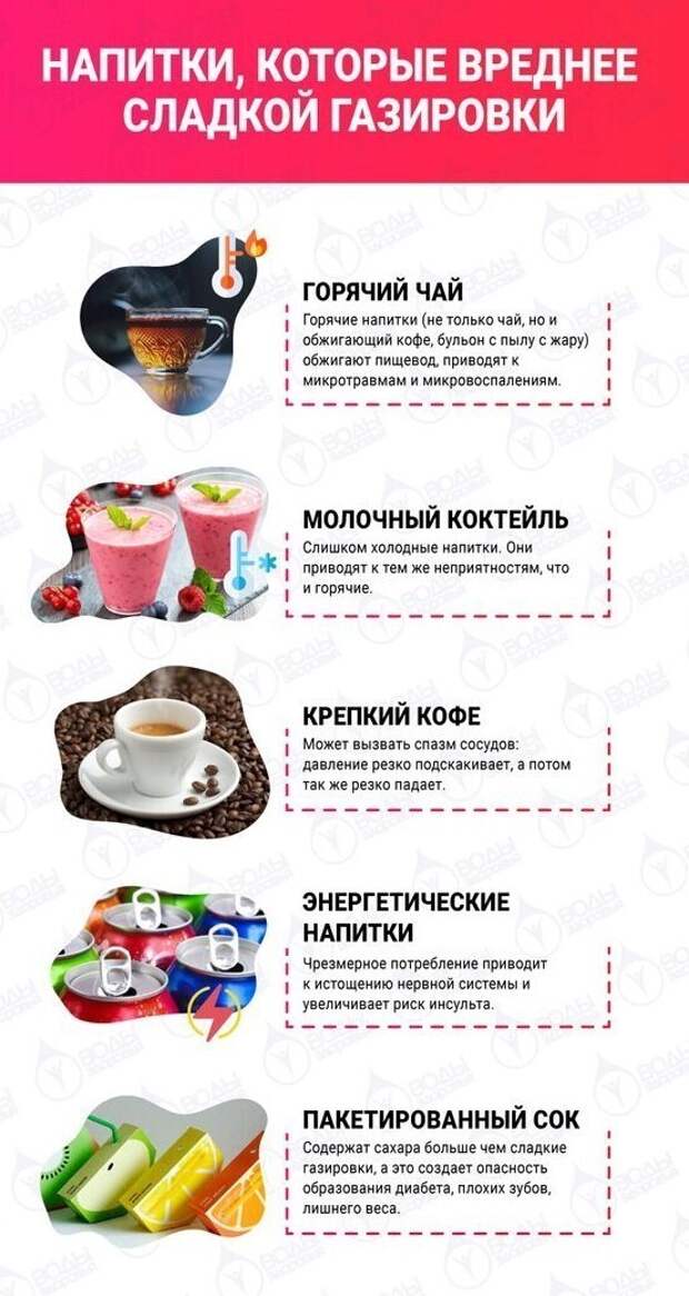 20 самых оздоровительных в мире шпаргалок