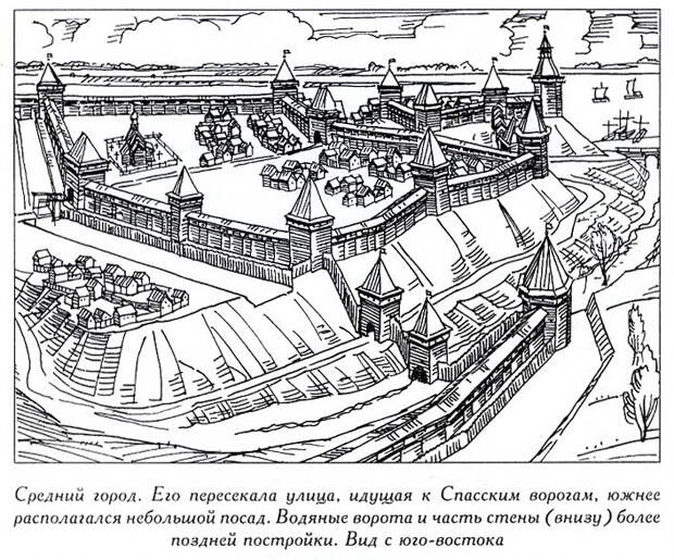 Реконструкции видов Старой Рязани