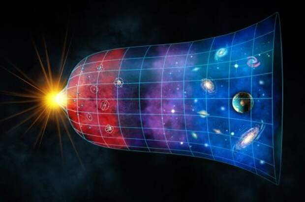 "Магнитная" темная материя может нести ответственность за ускоренное расширение Вселенной