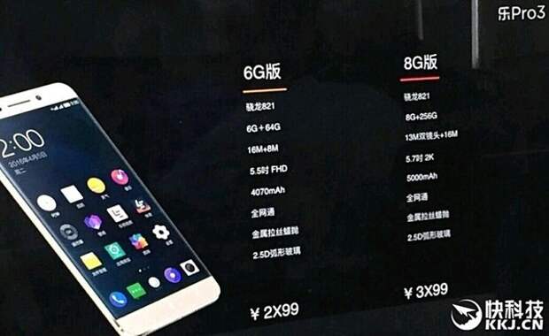 Слайд со спецификациями LeEco Pro 3