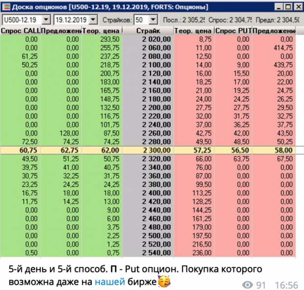 Telegram w42. Декада без рецессии.