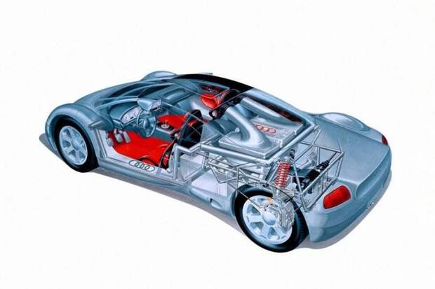 Audi Avus — суперкар из Ингольштадта с деревянным мотором Audi Avus, audi, авто, автодизайн, автомир, автомобили, концепт, концепт-кар