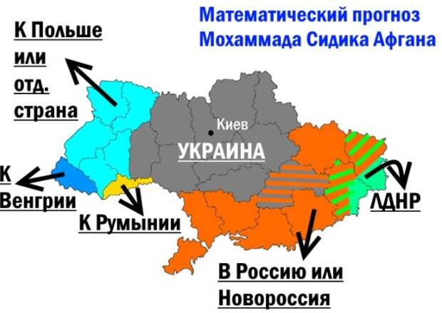 Все уже решили, что Украину будут делить. Но версии разные. И наша сильно отличается от американской и польской
