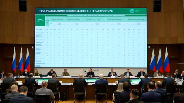 Патрушев указал на необходимость развивать сферу утилизации отходов в Поволжье