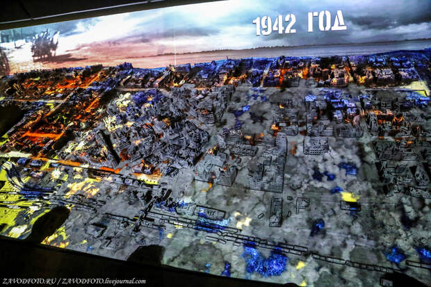 Волгоград. Панорама Сталинградской битвы и музей "Память"