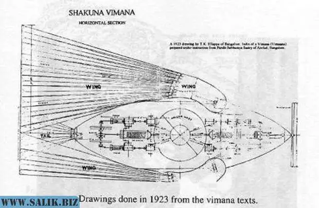 Шакуна Вимана реконструкция 1923 года. 
