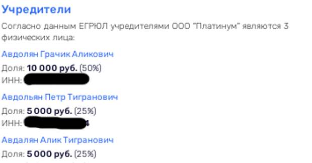 Офшорные прятки Альберта Авдоляна: родня спишет и прикроет