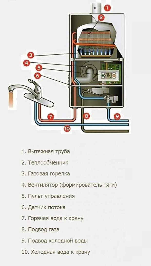 Введите описание картинки