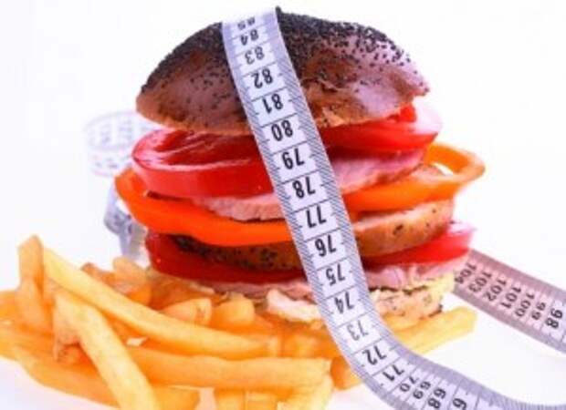 Гликемический индекс — помощник для похудения