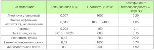 Введите описание картинки