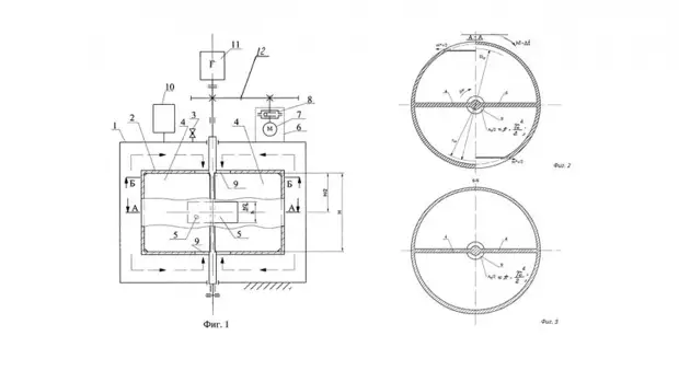 Роспатент России впервые запатентовал вечный двигатель