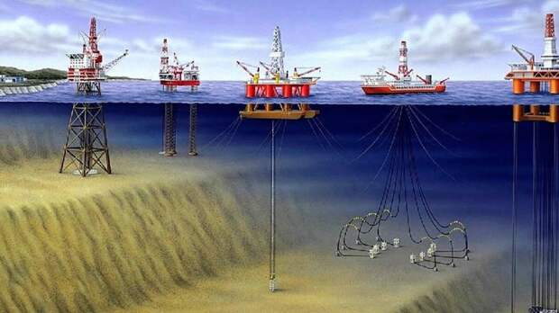 Пример добычи ресурсов под дном моря. Ифографика - i.ytimg.com