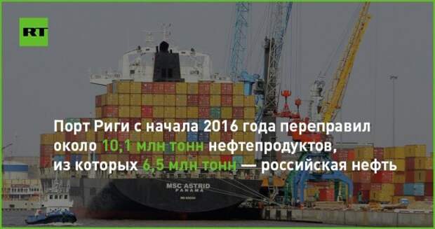 Прибалтика потеряет более €1 млрд из-за отказа России от портов Латвии, Эстонии и Литвы Прибалтика потеряет более €1 млрд из-за отказа России от портов Латвии, Эстонии и Литвы