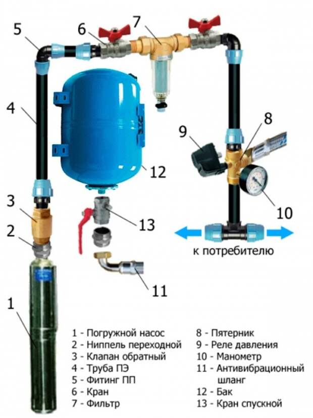 Похожее изображение
