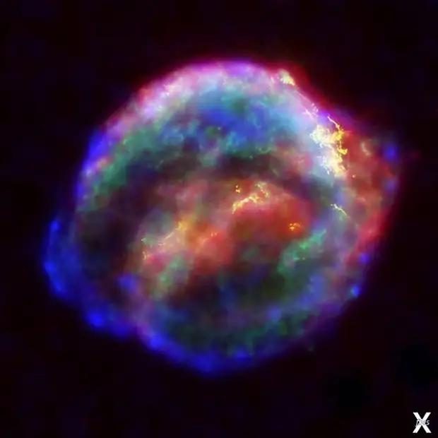 Достоверность истории. Откуда мы знаем, что было так, а не иначе