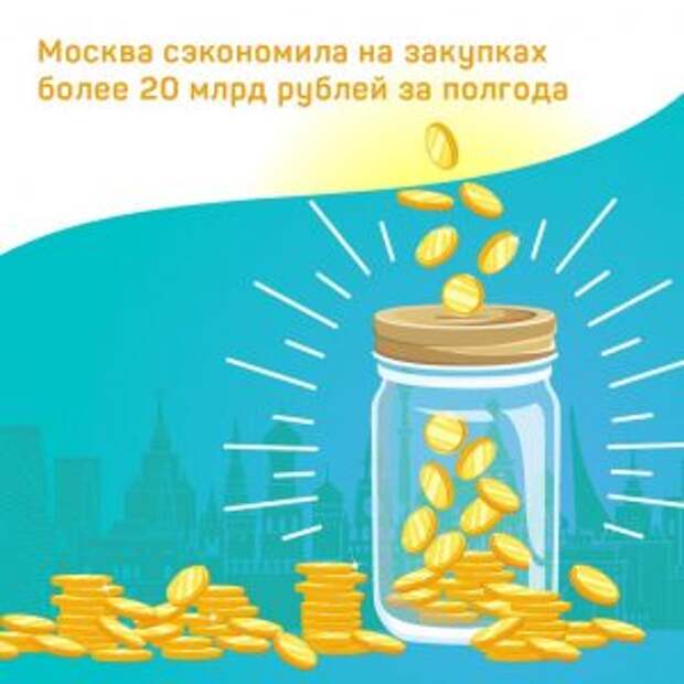 Столица сэкономила более 20 миллиардов рублей на закупках