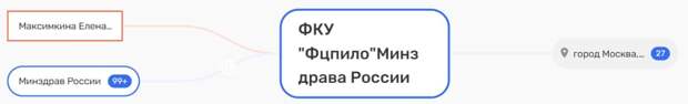 Субстанции в бочках от Петра Белого