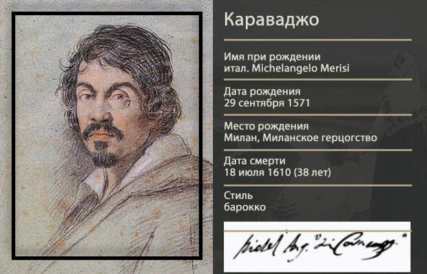 Инфографика: о художнике