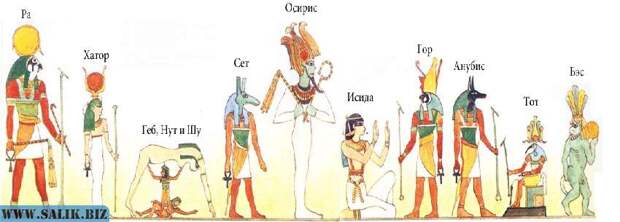 Боги Египта.