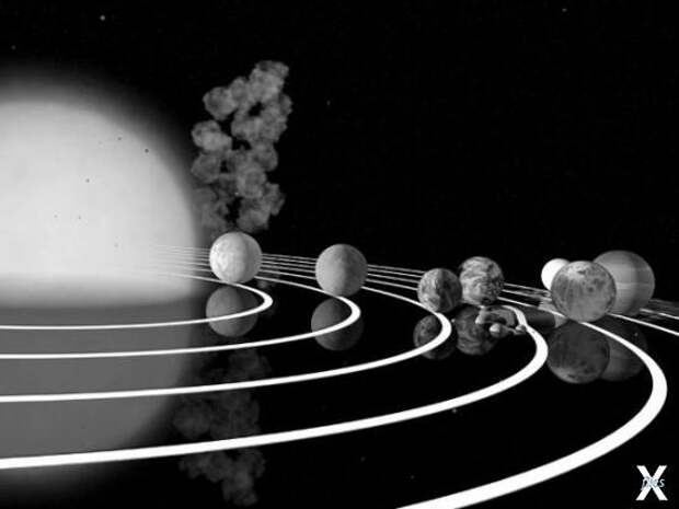 Экзопланеты на схеме Солнечной системы