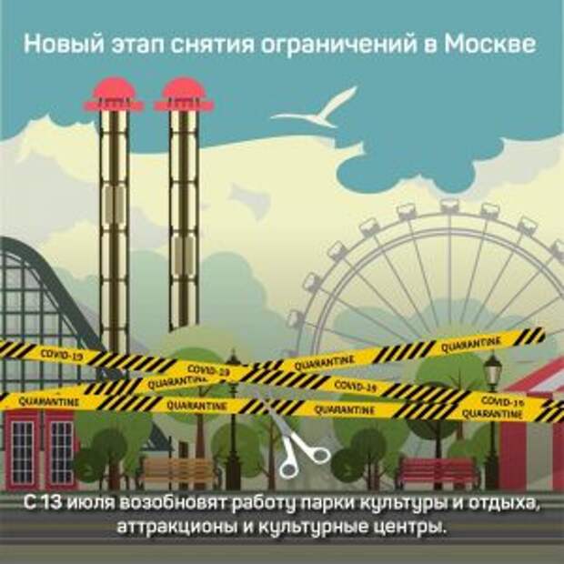 Новый этап снятия ограничений объявили в Москве