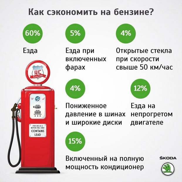 Полезные советы автолюбителям.